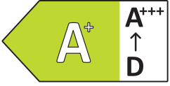 A+